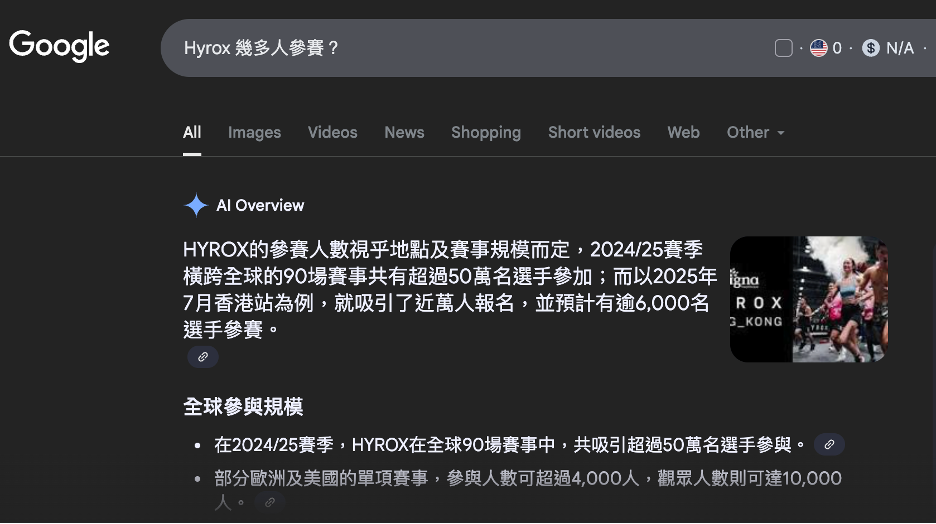用戶會問哪些具體問題當他們搜尋Hyrox相關內容